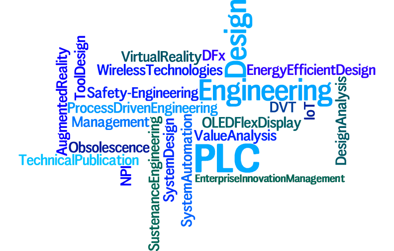 Virtual Reality, Engineering, Wireless Technology, Value Analysis , OLED Display, Augmented Reality